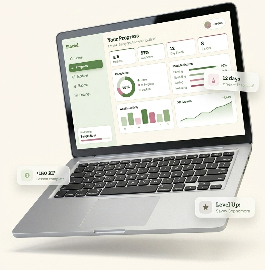 Stacked Dashboard Mockup